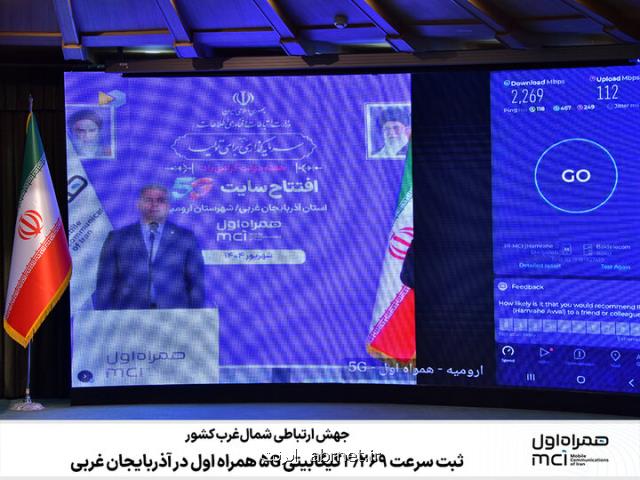 جهش ارتباطی همراه اول ثبت سرعت ۲ ۲۶۹ گیگابیتی 5G در آذربایجان غربی