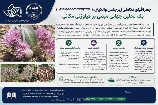 کشف کانون های جهانی تنوع و تکامل والکیان با مشارکت محققان ایرانی