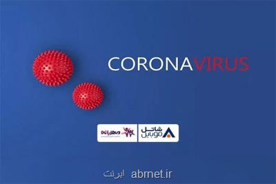 مشاركت جمعی برای شكست كرونا در گروه های صدمه پذیر با همكاری شاتل