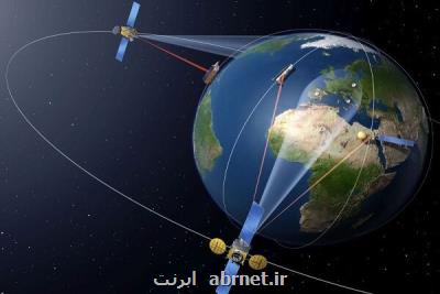 اعلام مقررات حقوقی فعالیت اپراتورهای خارجی ماهواره در ایران
